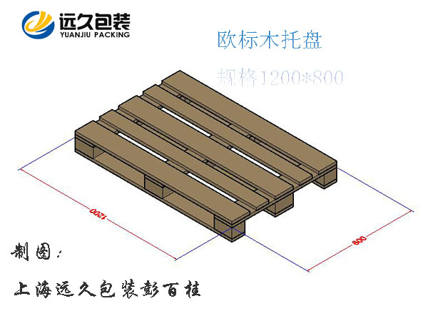 木托盘厂家绘制三维建模图形的重要性及教程