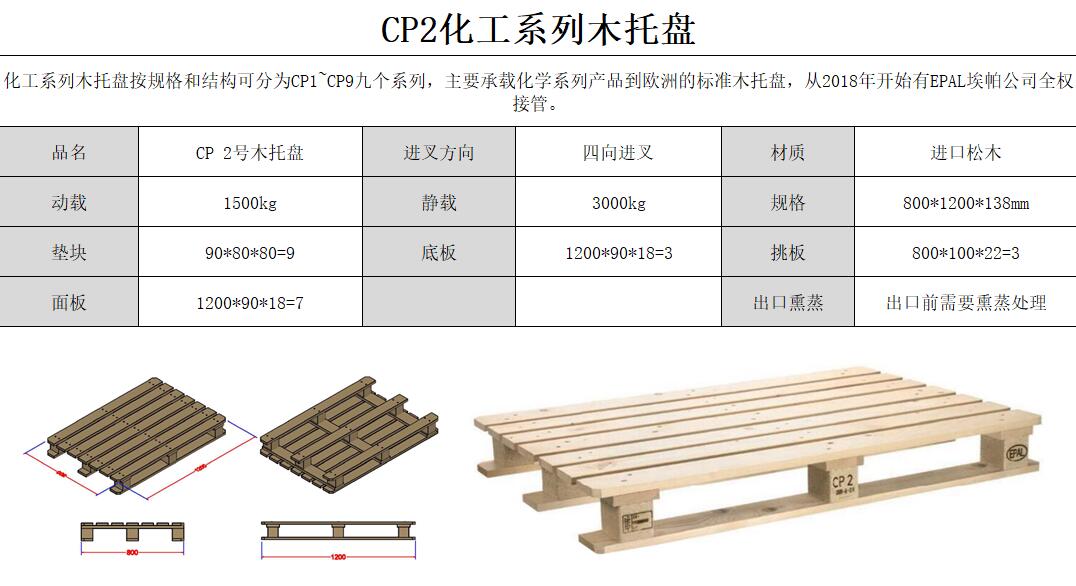 CP2化工木托盘