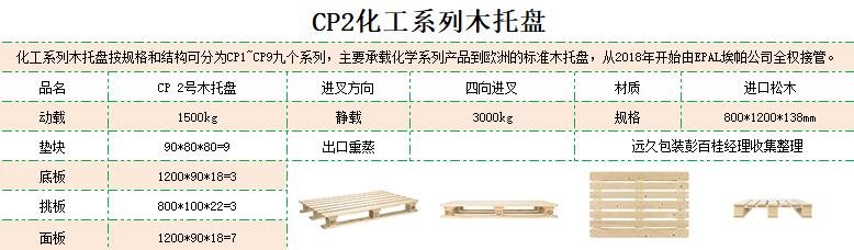 cp2号化工木托盘