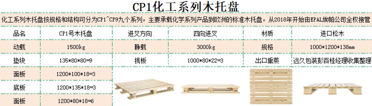 CP1号化工木托盘基本参数