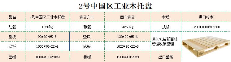 2号工业托盘