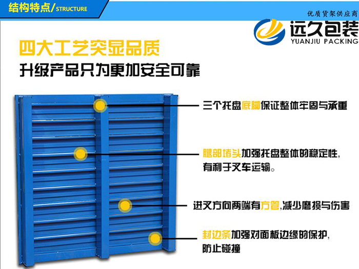 有效防止钢制托盘受到化学腐蚀的措施